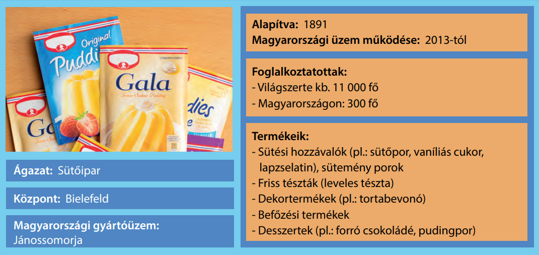 Tankönyv 73. oldal 9. ábra