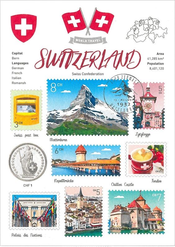 https://www.etsy.com/ie/listing/887066538/wt-world-travel-switzerland-postcard