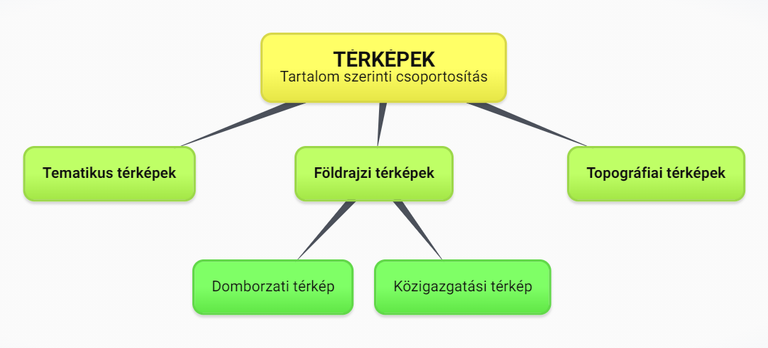 Kép: Sasfyné Tompa Anna